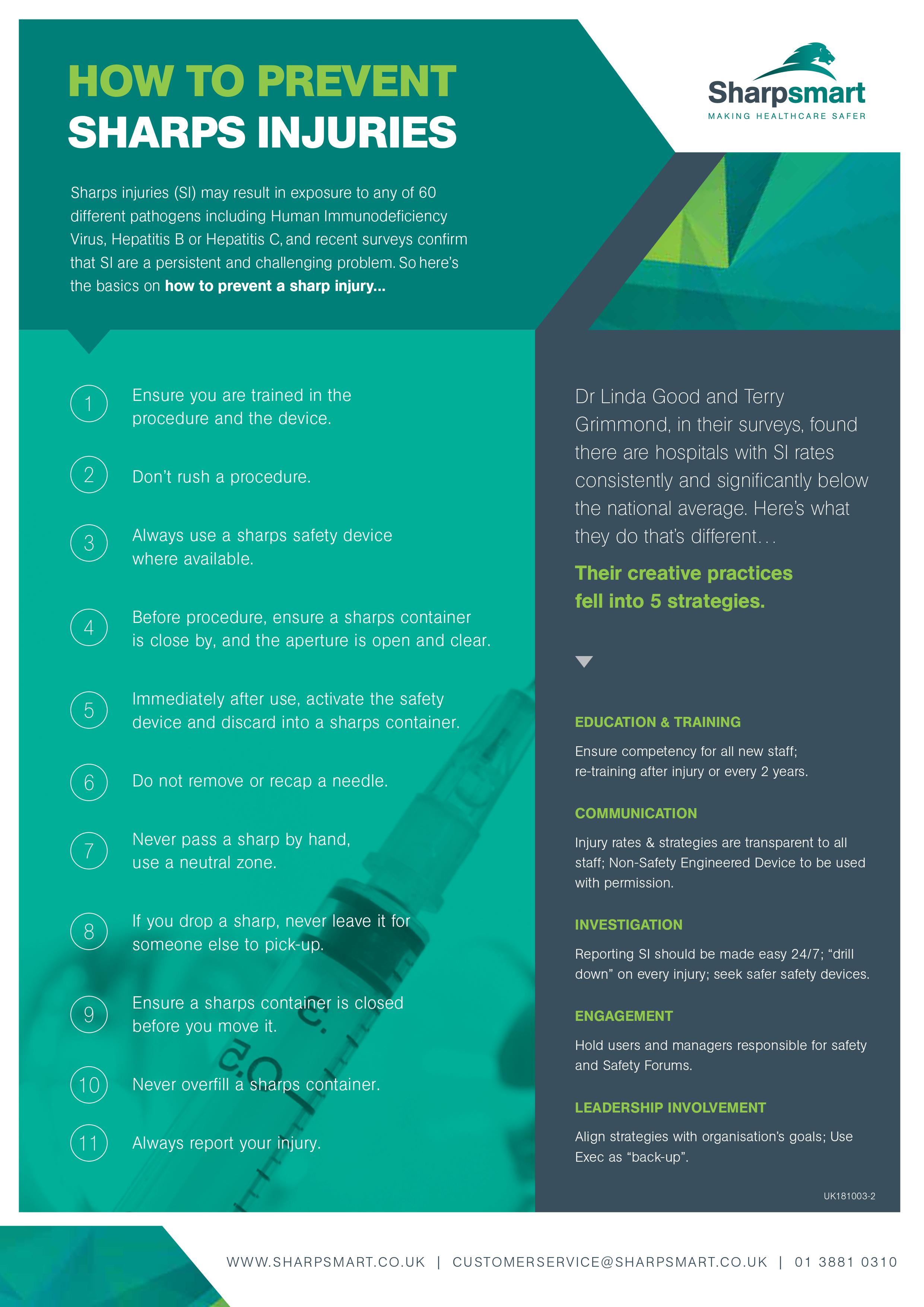 How to Prevent Sharps Injuries Poster Sharpsmart